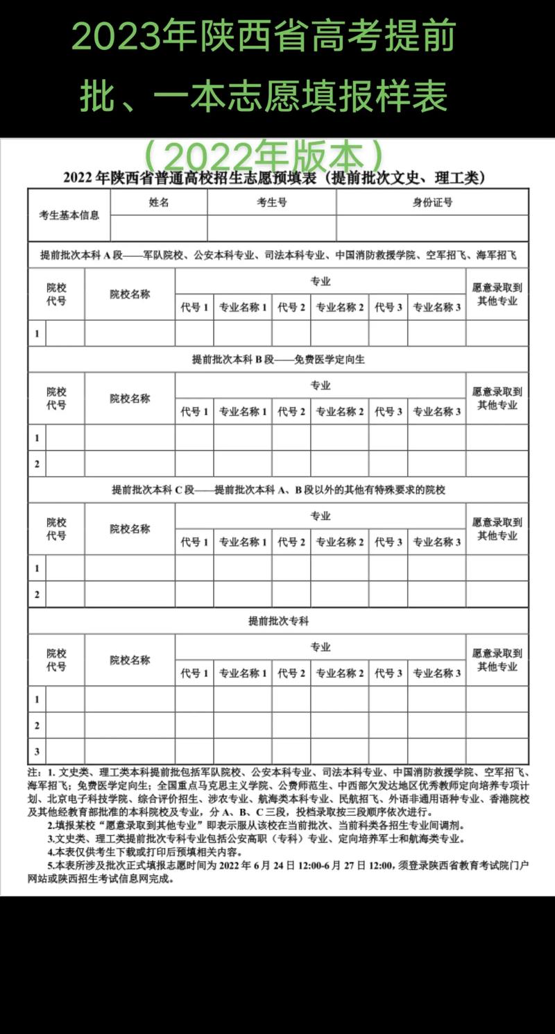 高考志愿填报：选择未来道路的艺术